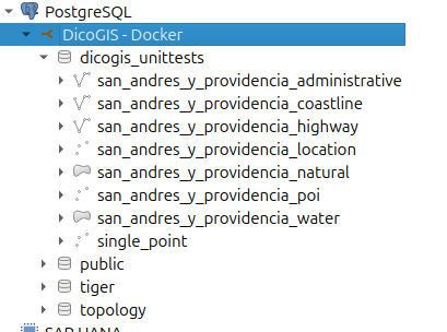 QGIS - PostgreSQL connection for DicoGIS listing